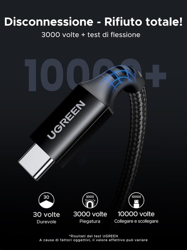 Thumbnail 6 de UGREEN Cavo USB-C 100W (USB-C to USB-C) Power Delivery 3.0 20V/5A, 2 m