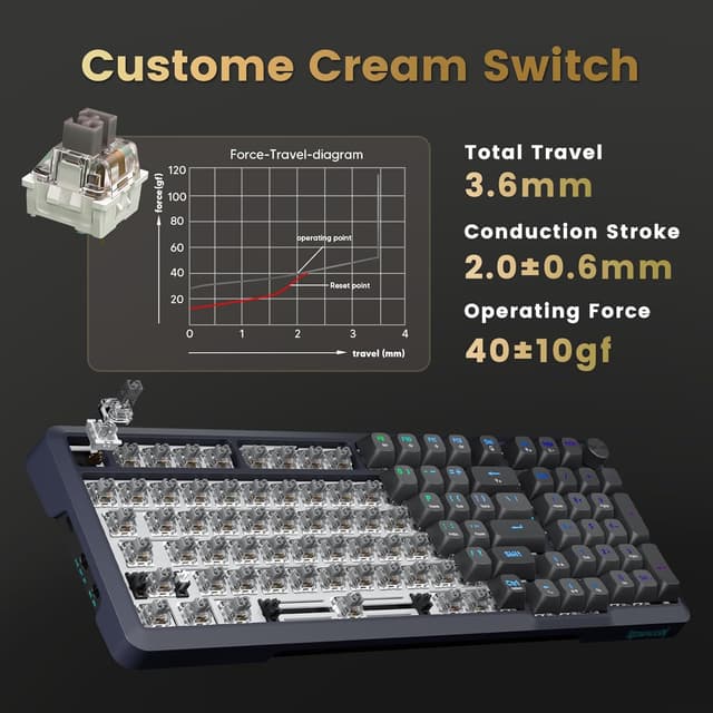 Detalle de Redragon Wireless Mechanical Keyboard 98-Key ⌨