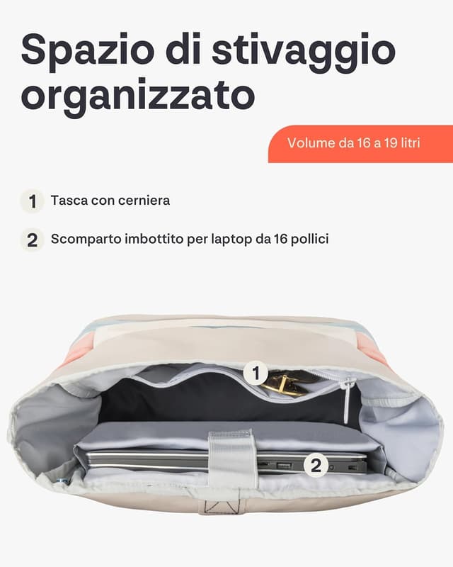 Detalle de Johnny Urban Zaino Porta PC Allen Medium Rolltop per PC fino a 16 pollici, idrorepellente