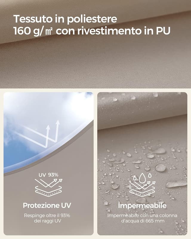 Detalle de SONGMICS tenda parasole 3x4 m impermeabile con protezione UV e anelli in acciaio inox