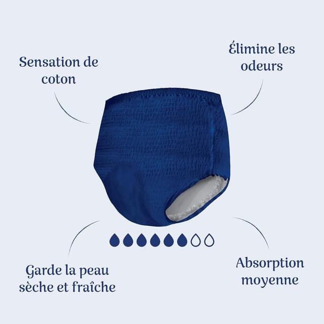 Thumbnail 3 de Amazon Basic Care Culottes Plus Grand protection urinaire