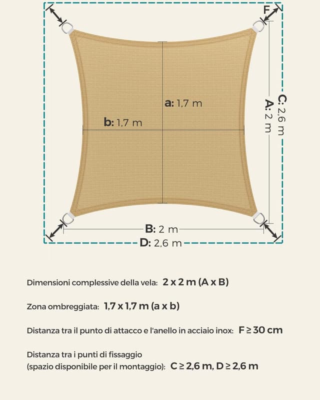 Detalle de SONGMICS Vela Parasole 2 x 2 m GSS22EY: tenda da sole in HDPE permeabile e con protezione UV