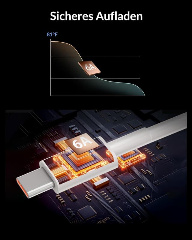 Thumbnail 4 de 120W Hypercharge Ladekabel 2 m 🔌