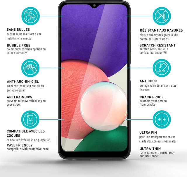 Detalle 2 de smartect Verre Trempé 2 pièces Full Screen mat (9H) pour Samsung Galaxy A22 5G / A22s 5G