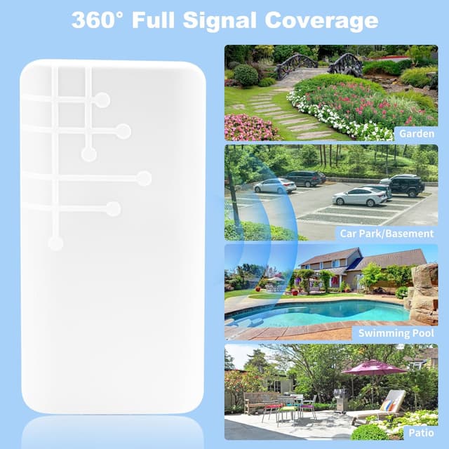 Detalle 1 de MEETOWN 300Mbps ripetitore WiFi outdoor