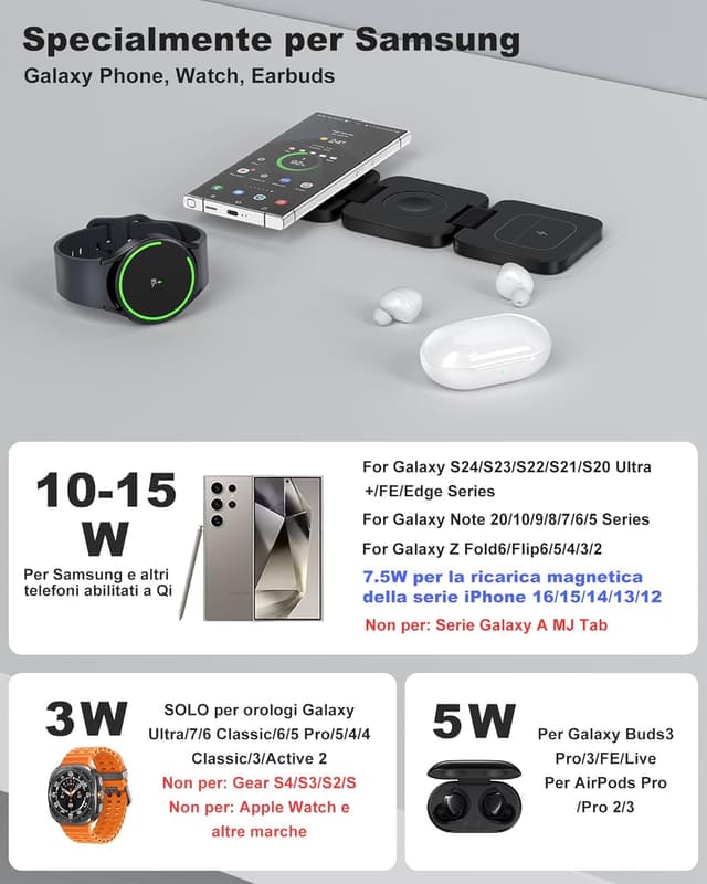 Detalle de KU XIU Stazione di ricarica wireless 3 in 1 per Samsung