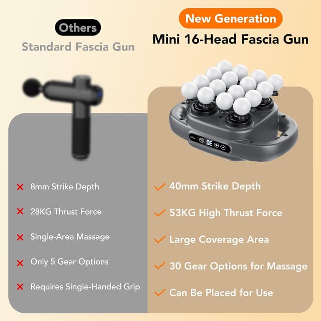 Thumbnail 6 de Massage Gun Deep Tissue 16-Head Mini Percussion Massager with 30 Speeds (2000mAh) – Compact, quiet recovery massage tool