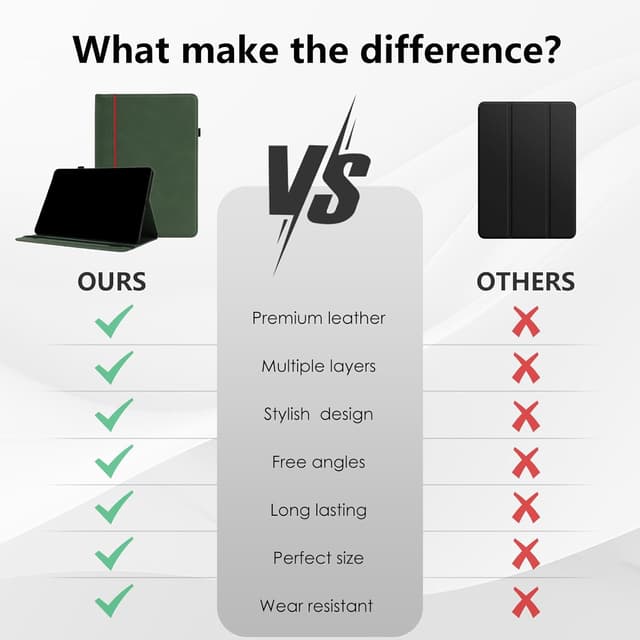 Thumbnail 6 de AsWant Hülle für Huawei MediaPad M5 / M5 Pro (10,8 Zoll) – ultradünnes PU Leder mit Stand und TPU-Innenschutz, grün