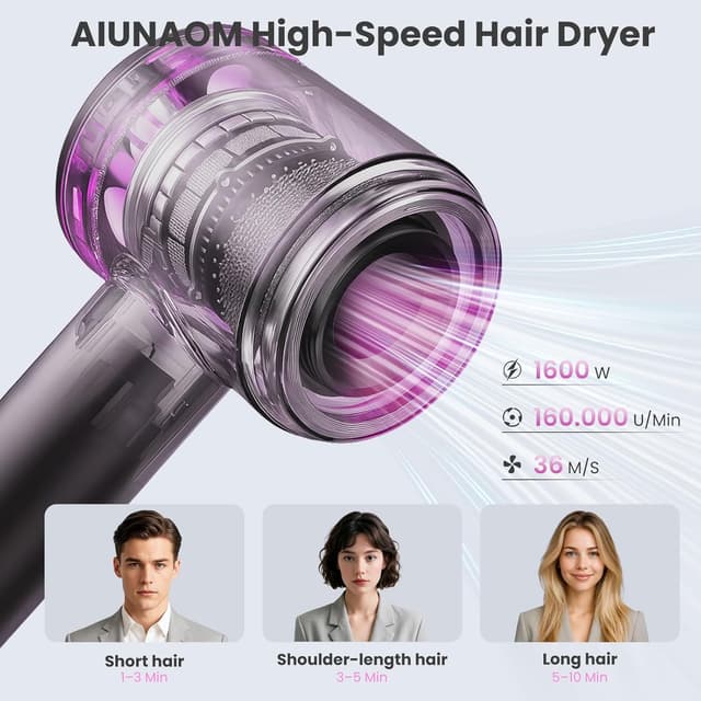 Detalle 2 de AIUNAOM Phon Capelli Professionale 160000 giri/min