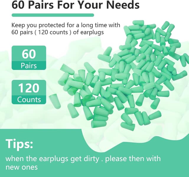 Thumbnail 1 de ACWOO Tapones Oídos 34 dB, 60 pares