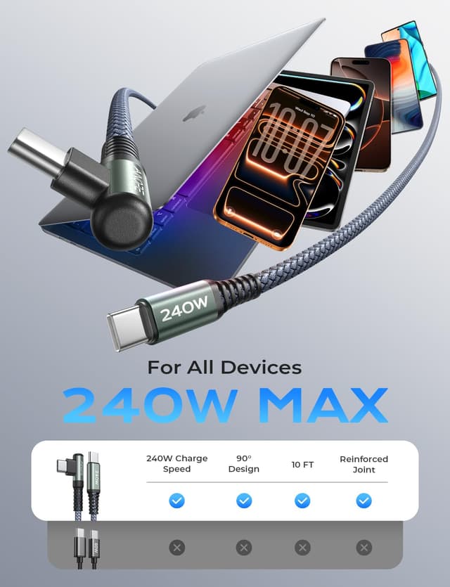 Detalle 2 de AINOPE 240W USB C Cable 10ft