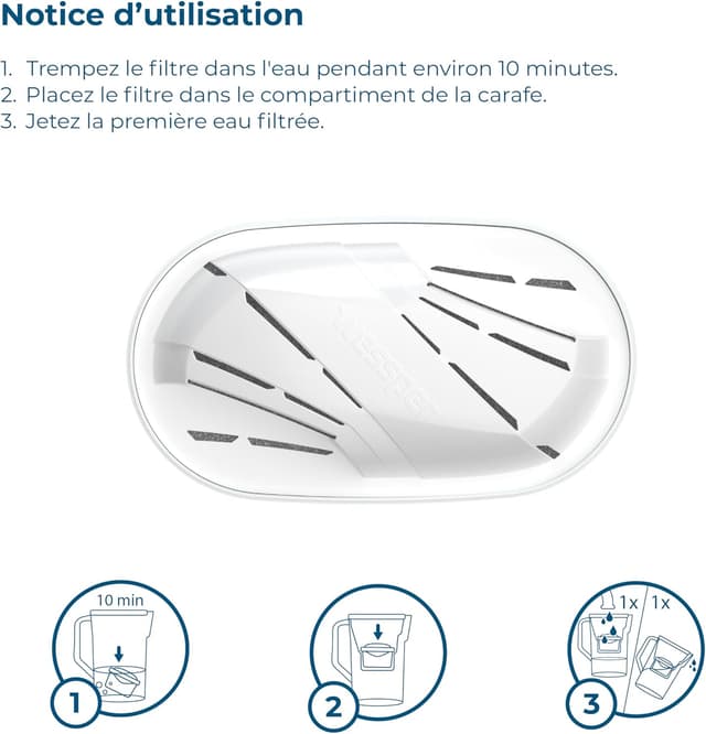 Detalle 2 de Wessper Cartouche Filtrante – filtre à eau compatible carafe filtrante Brita Maxtra, charbon actif et résine échangeuse d’ions (12 pièces)