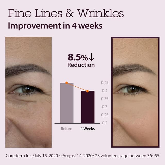 Thumbnail 2 de BLITHE Pressed Serum Tundra Chaga