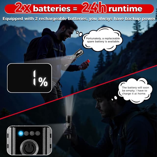 Detalle 2 de Shadowhawk 24H Runtime Torch 500000 lumen 🔦