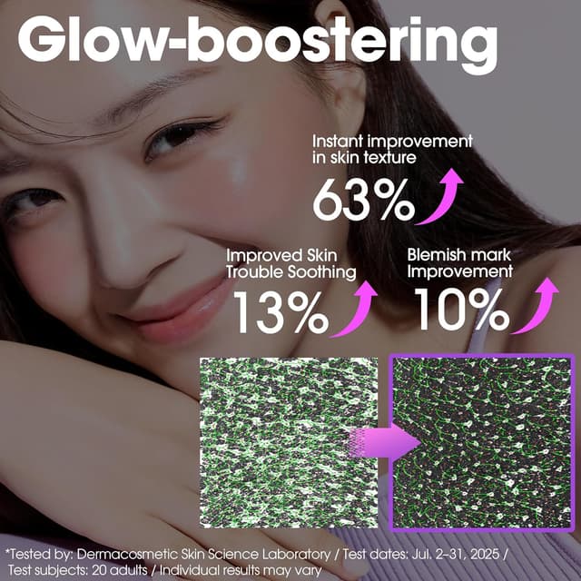 Detalle de SOME BY MI Retinol Bakuchiol Bubble Toner – Tonique visage au rétinol, 100 ml