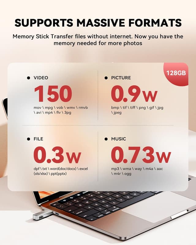 Thumbnail 6 de BLANBOK+ 128GB USB Stick for iPhone