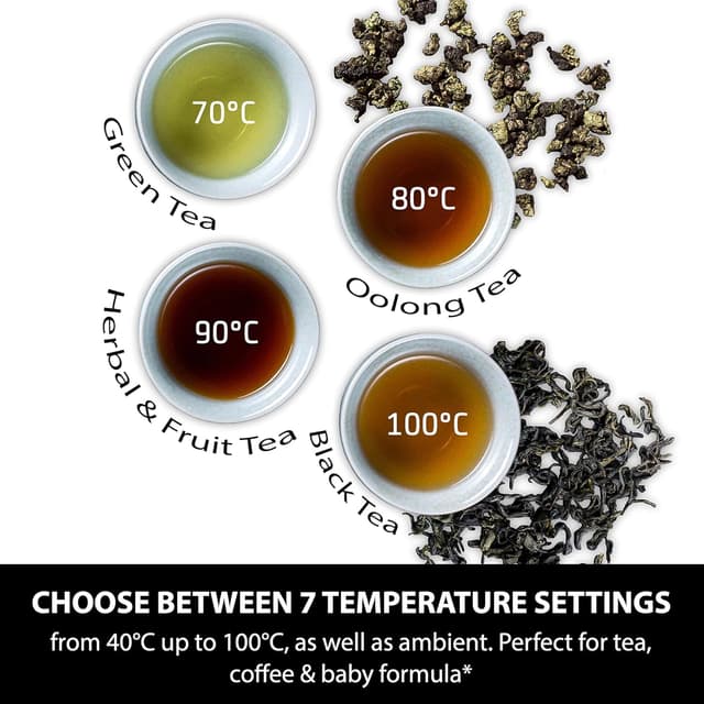 Detalle de CASO HW 660 hot water dispenser 2.7L