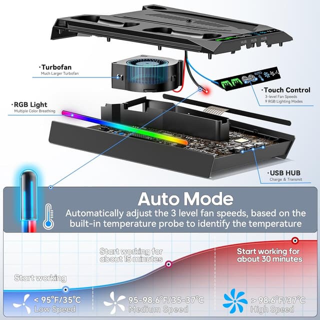 Detalle de Rysker PS5/PS5 Slim/PS5 Pro Ständer für Disc & Digital – 3-stufige Kühlstation mit RGB-LED und Controller-Ladegerät (Schwarz)