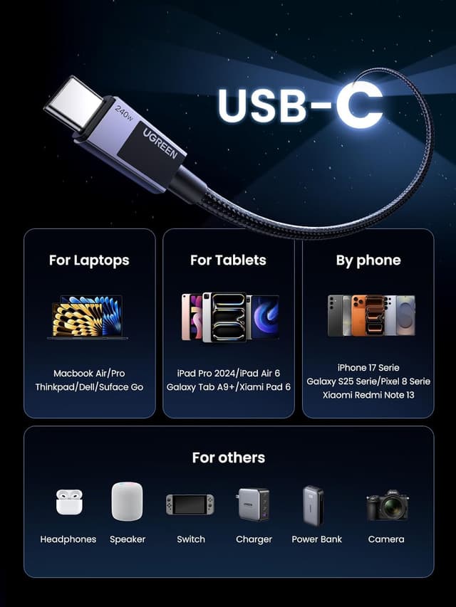 Thumbnail 6 de UGREEN USB C cable PD 3.1 240W, 2m