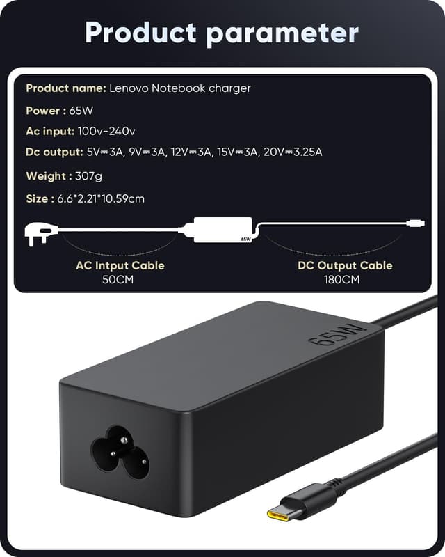 Detalle 2 de 65W USB-C Laptop Charger Replacement for Lenovo ThinkPad, Yoga and Chromebook (ADLX65YDC2A / ADLX65YLC3D)