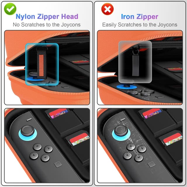 Thumbnail 3 de daydayup Switch Carrying Case with 24-Game Slots