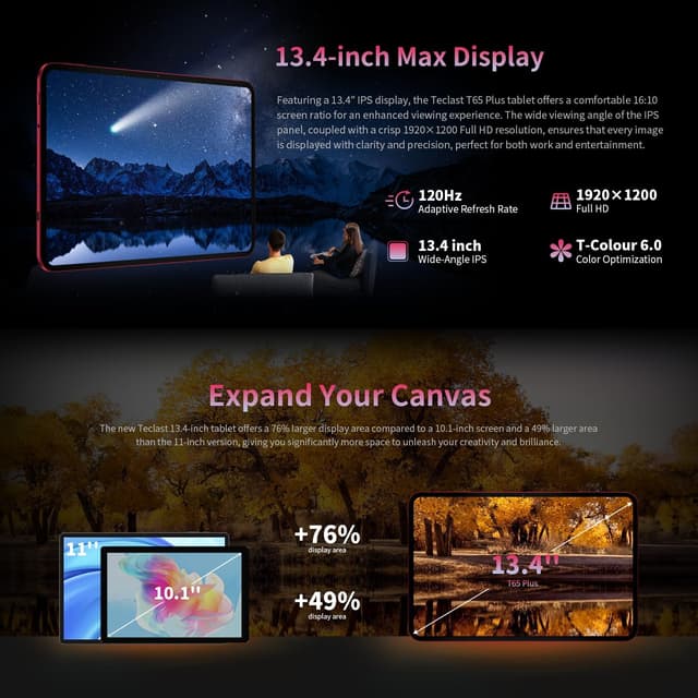 Detalle de TECLAST T65 Plus tablet 13,4 120Hz