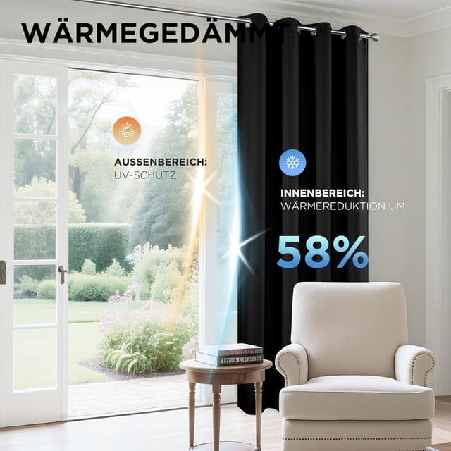 Detalle 1 de Joydeco Thermovorhang 140 x 175 cm Kälteschutz