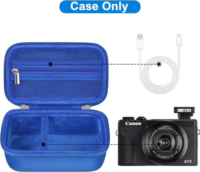 Detalle 2 de Canboc Camera Case for Canon PowerShot G7 X Mark II 4K