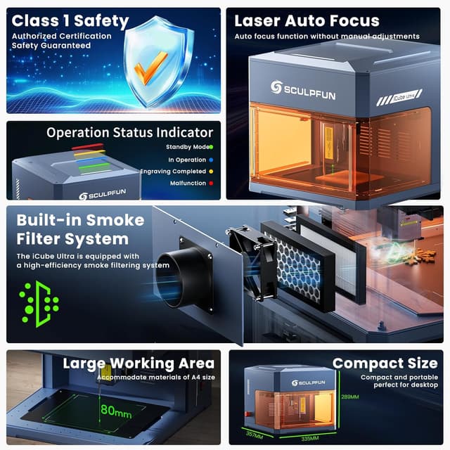 Detalle 2 de SCULPFUN iCube Ultra 12W incisore laser portatile per hobbisti