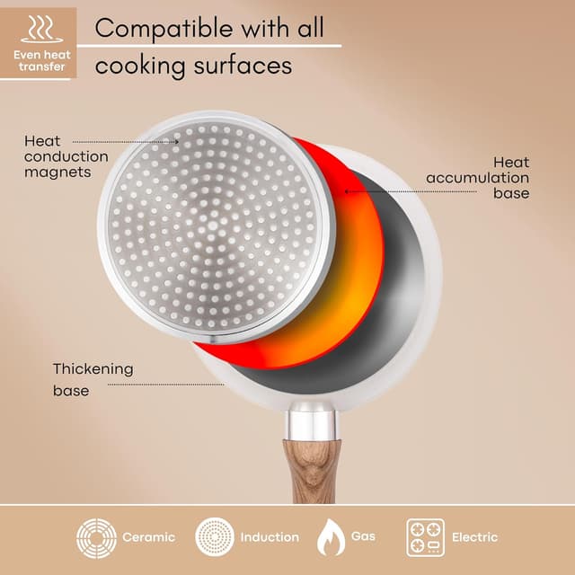 Detalle de Nuovva Cream Granite 3-Piece Non-Stick Saucepan Set (16cm, 18cm, 20cm) with Lid – Induction compatible