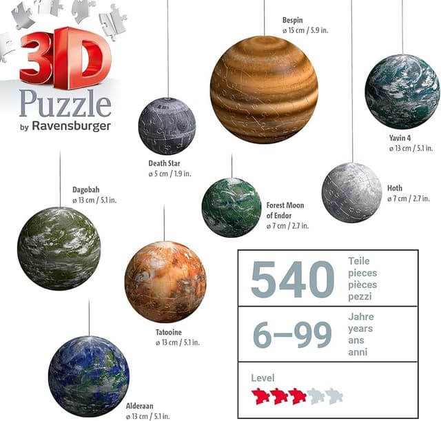 Detalle de Ravensburger Puzzle 3D Sistema Solar 531 piezas 🧩