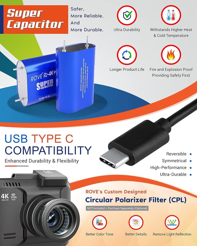 Thumbnail 6 de ROVE R2-4K PRO Dash Cam ⚙