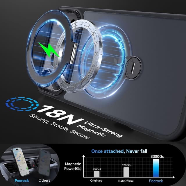 Thumbnail 5 de Peerock 360° Spin Magnetic Stand for iPhone 17 Pro 6.3"