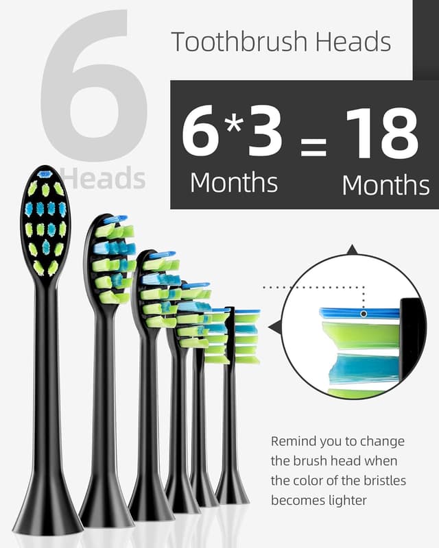 Detalle 2 de 7AM2M Sonic Electric Toothbrush for Kids (Black) with 6 Brush Heads, 90-Day Battery and 5 Brushing Modes