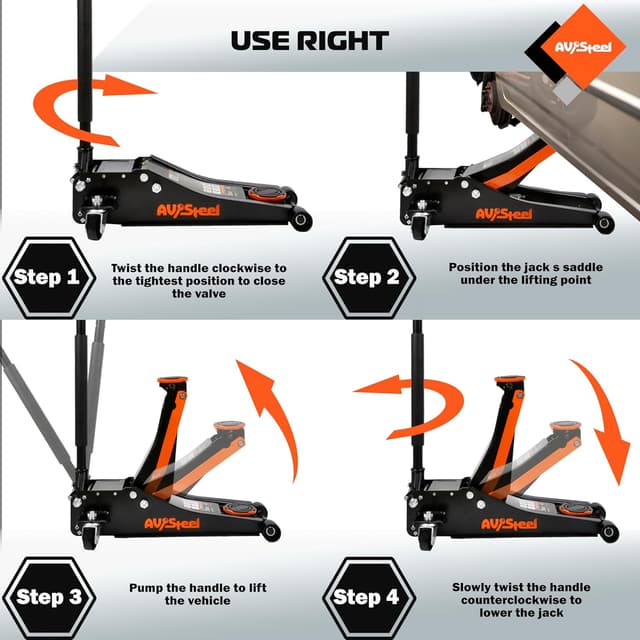 Thumbnail 6 de AV Steel Low Profile Floor Jack 3 Ton (6600 lbs) Hydraulic Heavy-Duty Car Jack