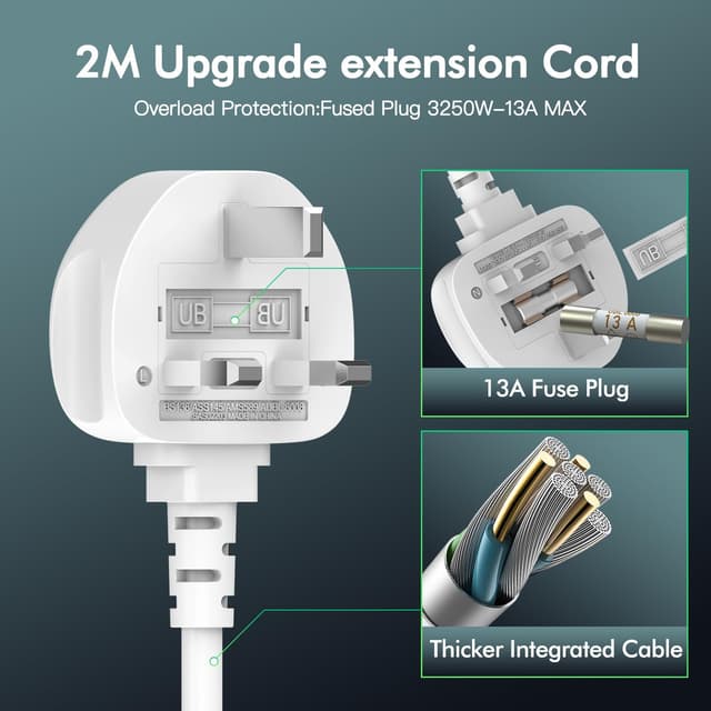 Thumbnail 2 de AUNNO 8‑Way Extension Lead with USB