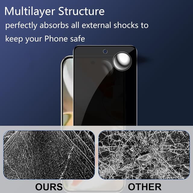 Detalle 1 de zZjoOoj Privacy Screen für Pixel 9 Pro XL