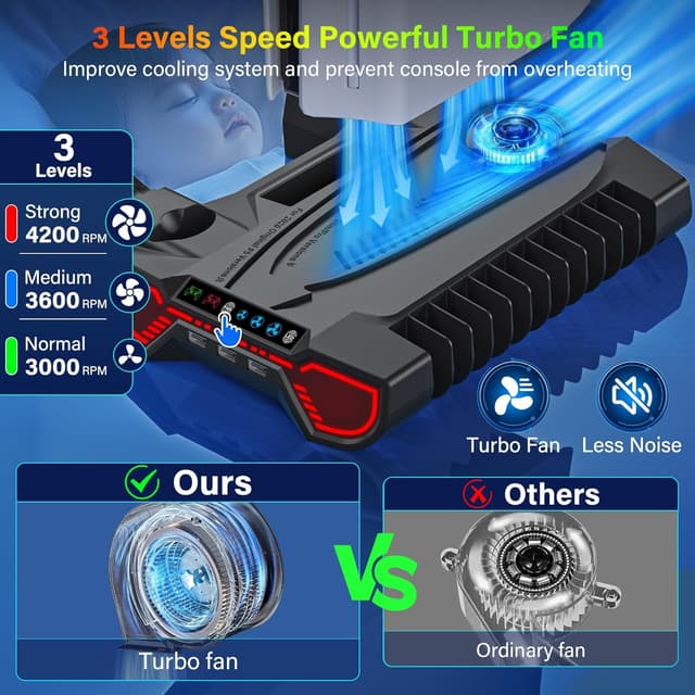 Detalle de ZRZLMVP PS5 cooling station, RGB stand