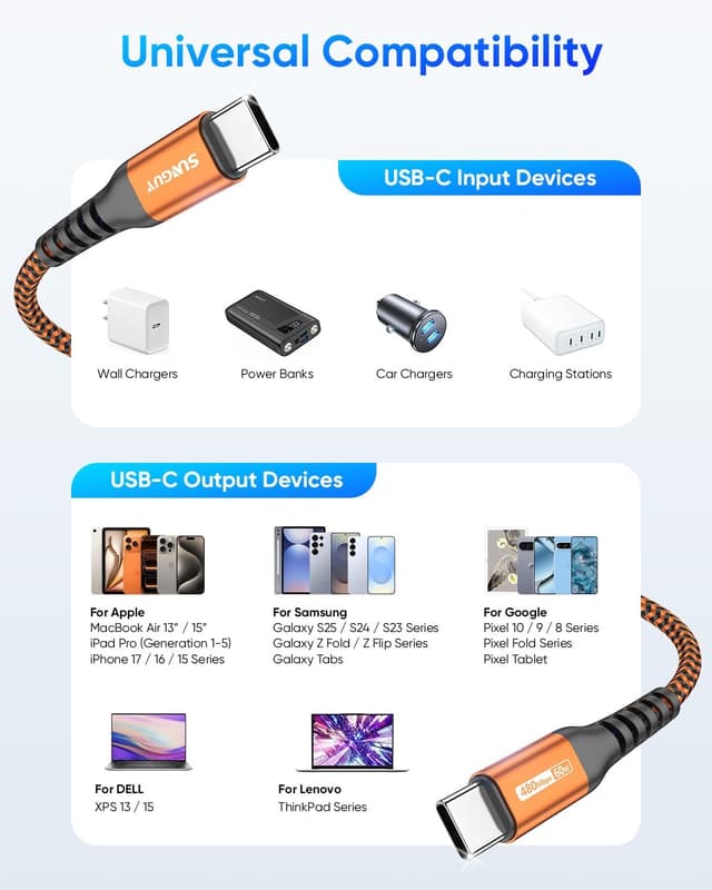 Thumbnail 6 de SUNGUY USB-C auf USB-C Kurz-Kabel (2× 0,5 m, 60 W, 480 Mbit/s) – Schnellladekabel für iPhone, MacBook, iPad und mehr