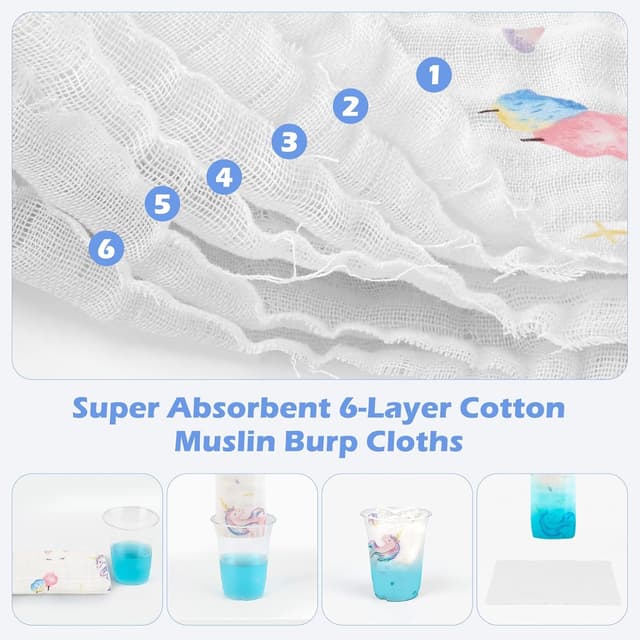 Detalle 2 de Maliton Muslin Cloths for Baby – 6 Pack 50x25cm 100% Cotton Burp Cloths (Fairy Tale)