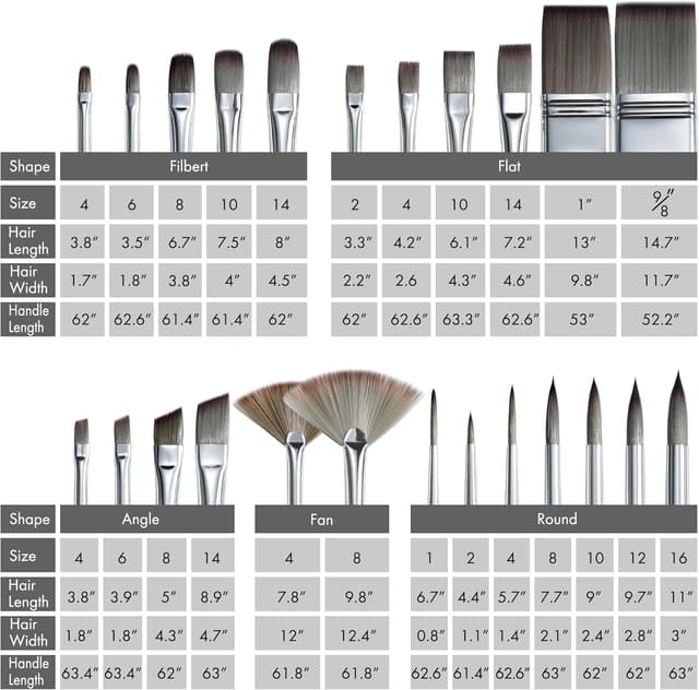 Detalle de ARTIFY Art Supplies 25 pcs Acrylic Paint Brush Set with Foldable Brush Holder