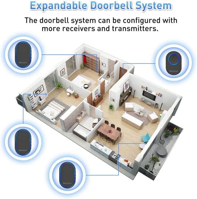 Thumbnail 5 de Wesstun Wireless Doorbell with IP67 IP67 Waterproof Plug-in Kit