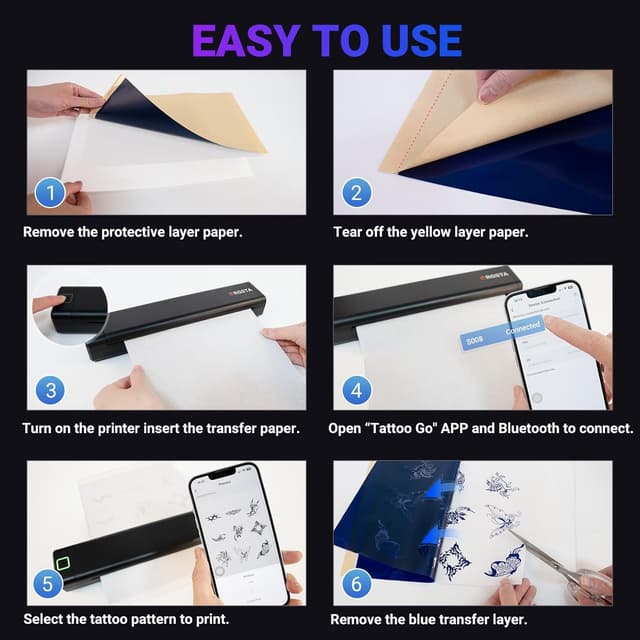 Detalle 2 de ORGSTA S008 Impresora de Tatuajes Térmica Bluetooth