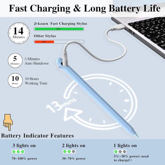 Detalle de Stylus Pen for iPad (11th–14Mins faster charging, pencil holder, tilt + palm rejection)