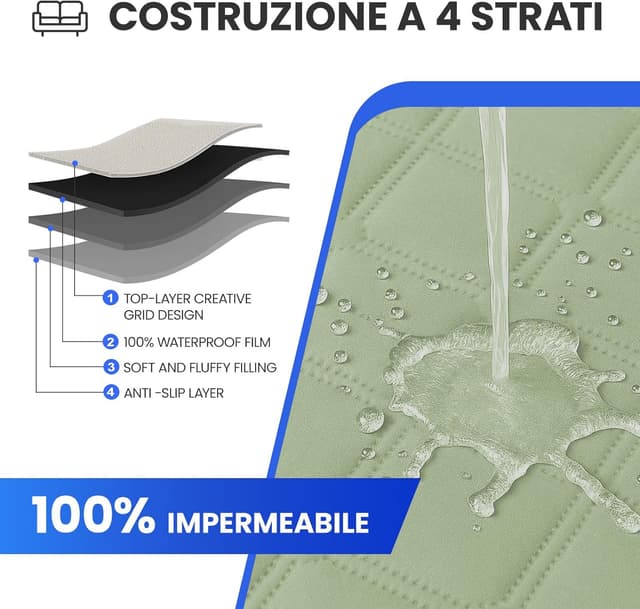 Detalle de Ystyle copridivano impermeabile trapuntato 3 posti con braccioli, antigraffio e antiscivolo, verde menta