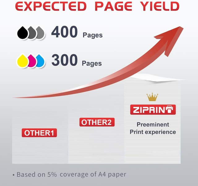 Detalle 1 de ZIPRINT PG-575XL CL-576XL Cartuchos Canon