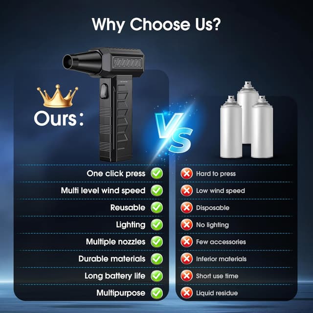 Thumbnail 4 de BKXCHA Aria Compressa 150000 RPM