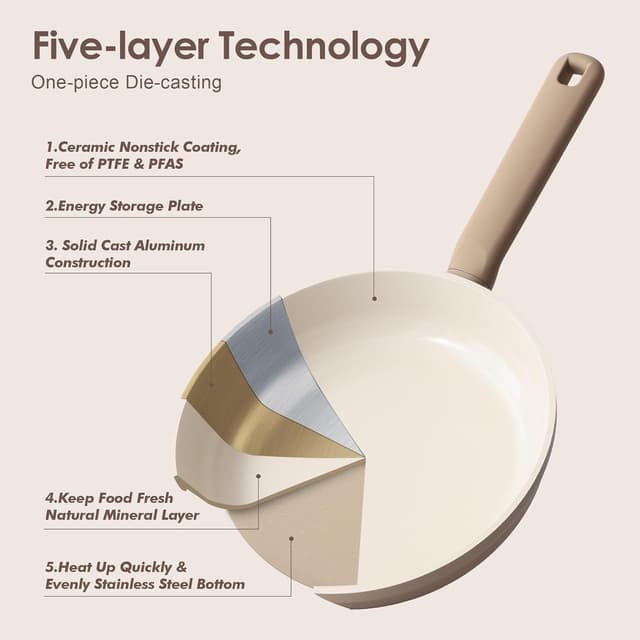 Thumbnail 6 de SENSARTE Ceramic Nonstick Cookware Set 17pc