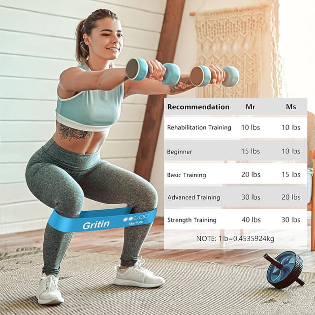 Thumbnail 4 de Gritin Resistance Bands Set of 5, Multi‑level 🏋
