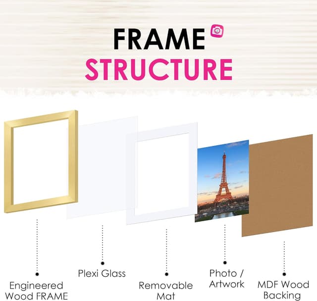 Detalle de FIXSMITH 8x10 Picture Frame Bulk-6 Pack (Gold) with HD Plexiglass